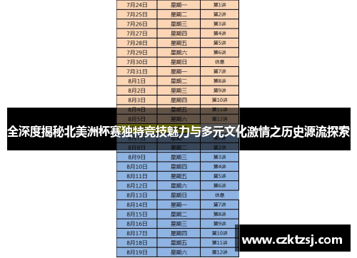 全深度揭秘北美洲杯赛独特竞技魅力与多元文化激情之历史源流探索 全深度揭秘北美洲杯赛独特竞技魅力与多元文化激情之历史源流探索