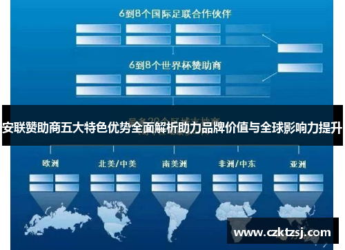 安联赞助商五大特色优势全面解析助力品牌价值与全球影响力提升